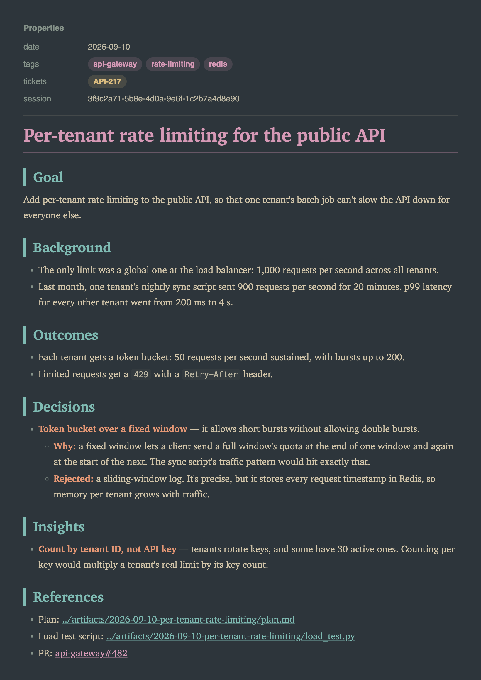 An example journal entry with Goal, Background, Outcomes, Decisions, Insights and References sections